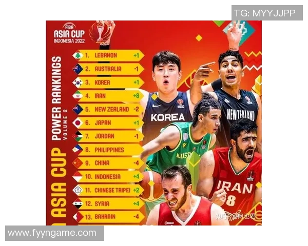 中国男篮迎战黎巴嫩世界杯预选赛全力争胜展现实力与团队合作