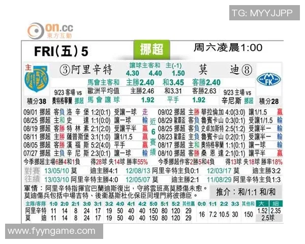 竞彩035波特兰与科罗拉多对决分析及赛前预测全解析